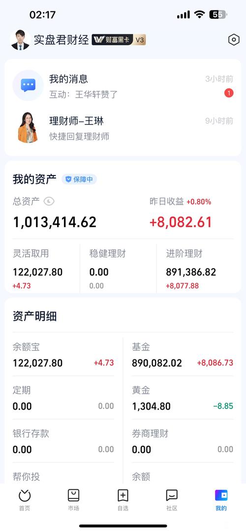 华夏复兴基金今日净值