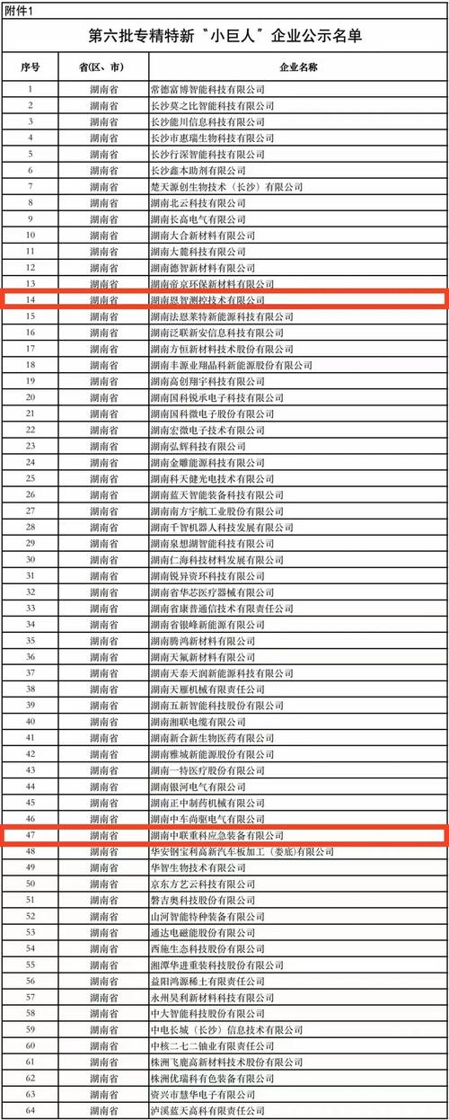 湖南长沙市企业信息查询
