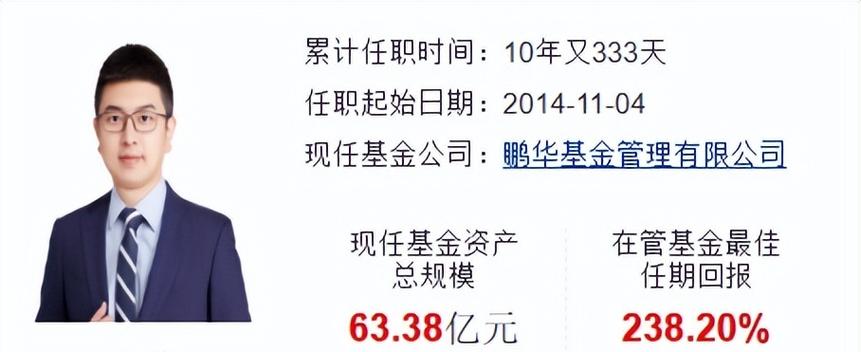 鹏华基金管理有限公司