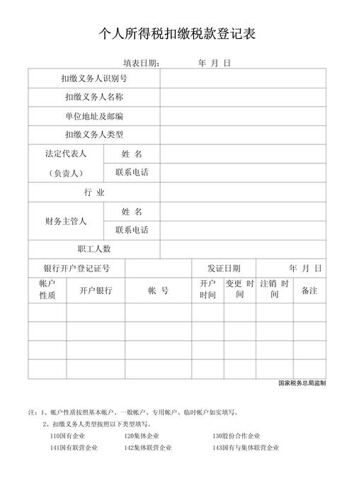办理税务登记证需要哪些材料
