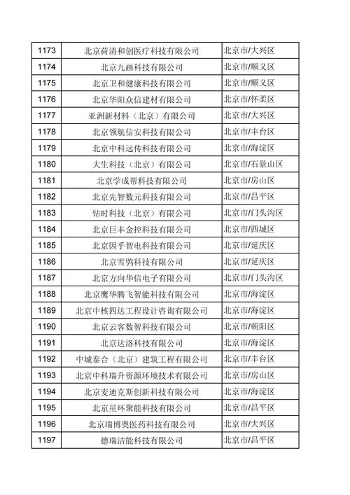 北京市企业基本信息查询