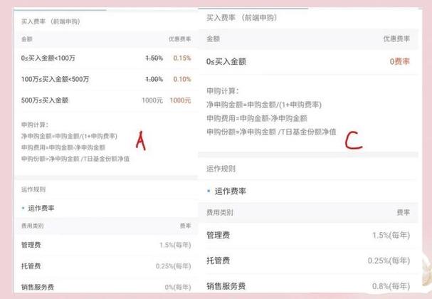 基金a类和c类的区别
