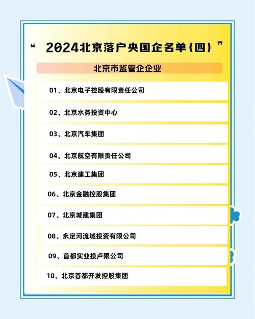 国家信息企业网查询北京