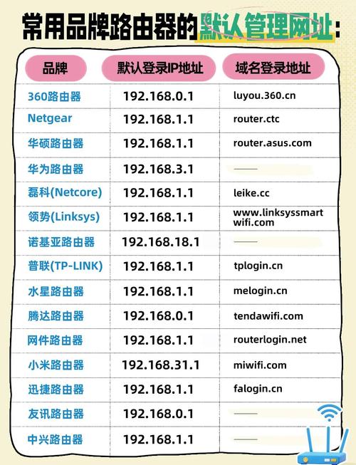 鲁北基金会查询网址