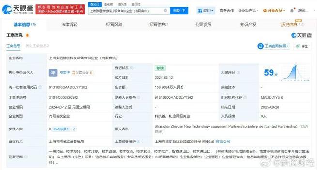 工商网企业信息查询上海