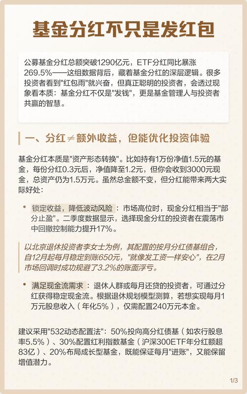 基金立减红包有用吗