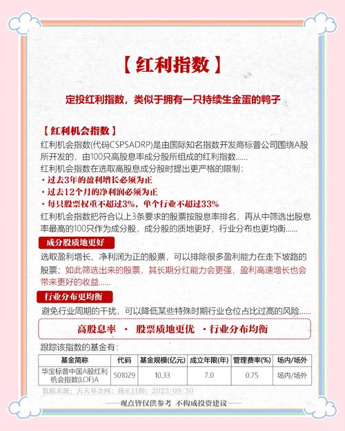 工银红利基金净值红