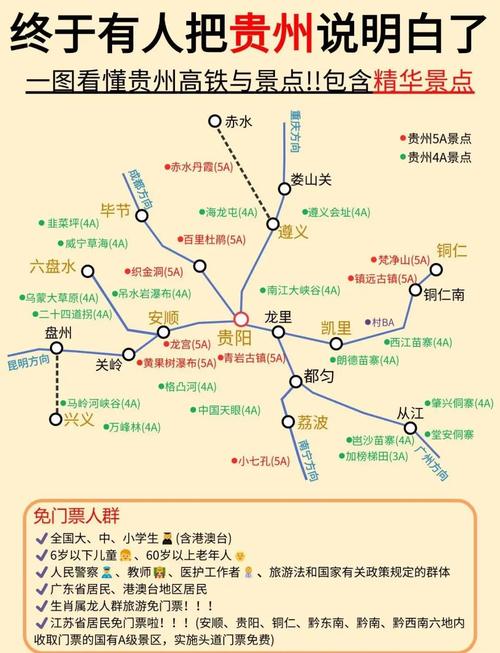 国家信息网查询系统贵州