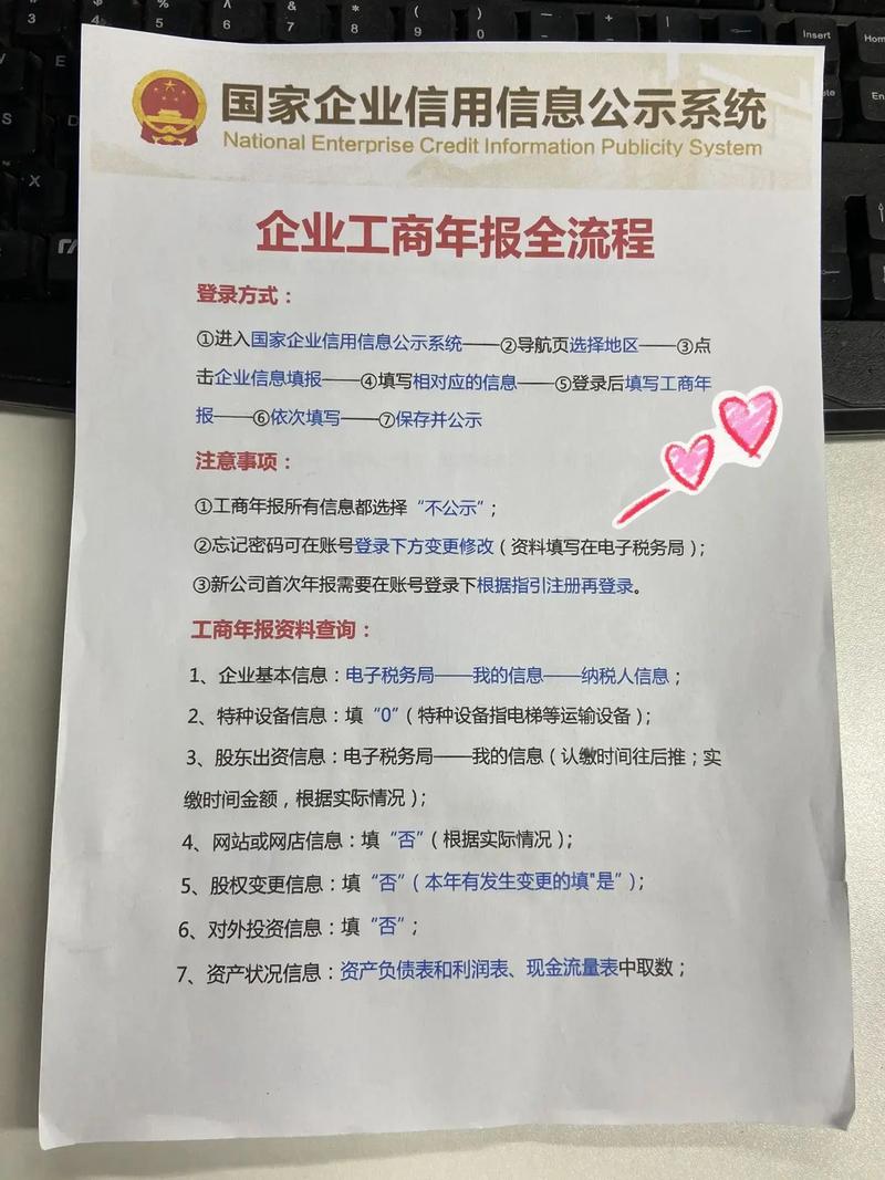 企业年报需要哪些资料