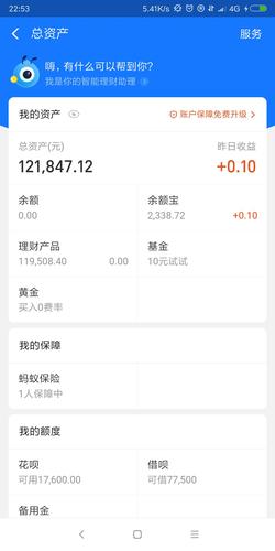 惠祥b基金2年保本