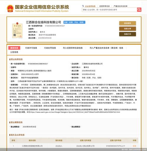 国家企业公众信用信息