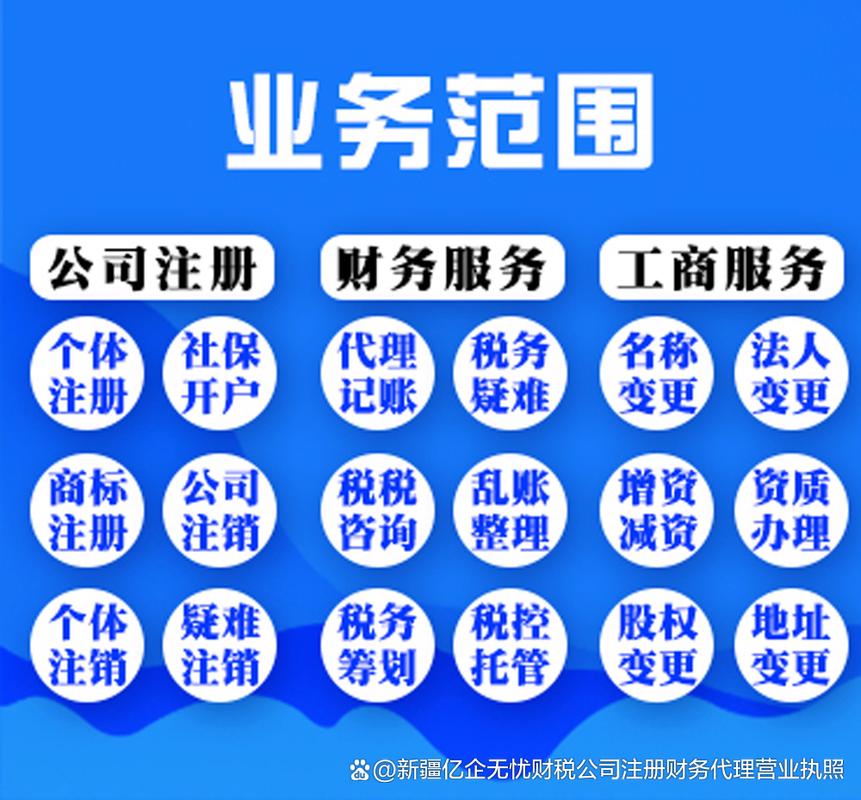 新疆企业工商信息查询