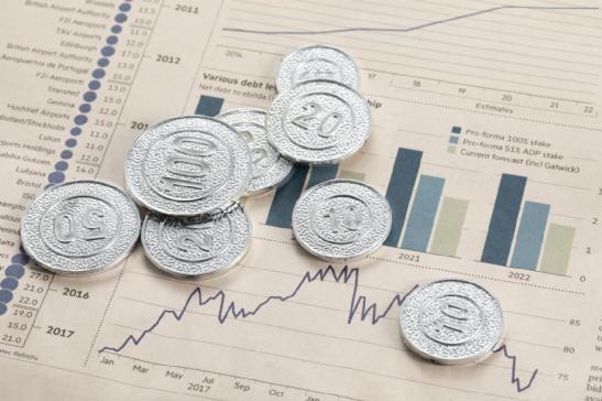 尚智逢源基金可靠么