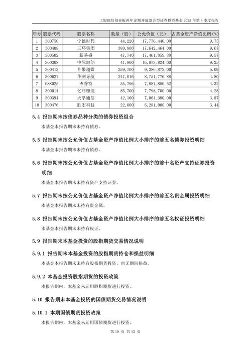 瑞信互联网混合基金