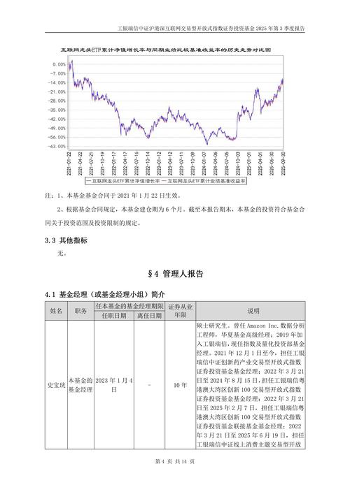 瑞信互联网混合基金