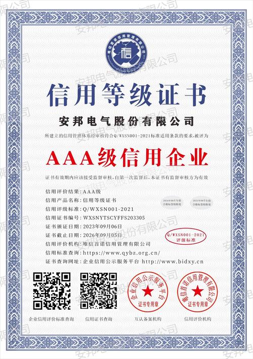 重点信用认证企业证书