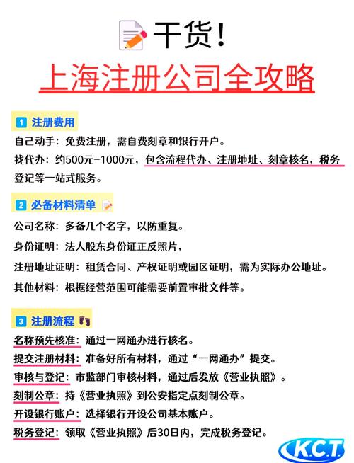 上海企业工商注册查询