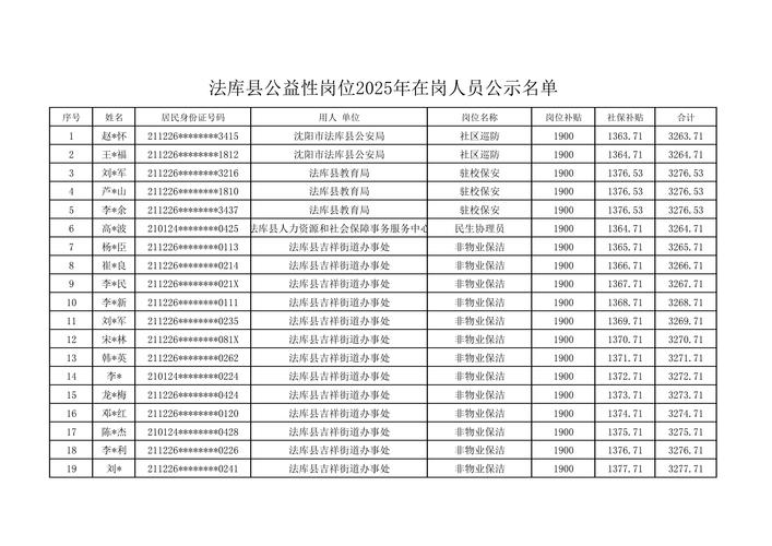 企业公示信息填报山东
