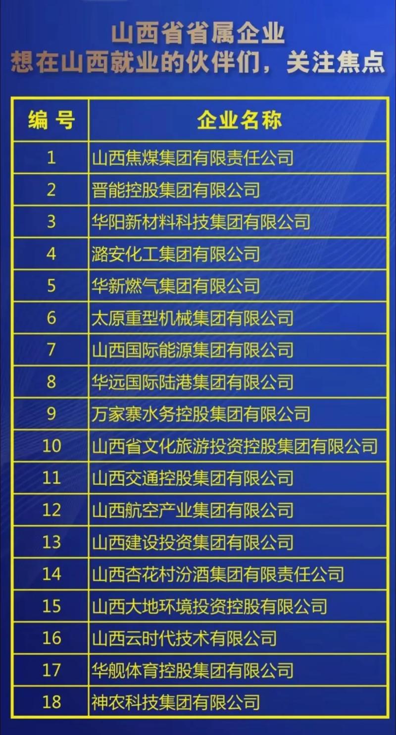 全国企业信息查询网山西