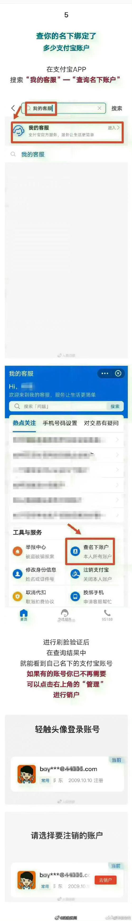 企业注册人员信息查询