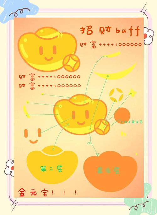 黄金基金红包怎么用