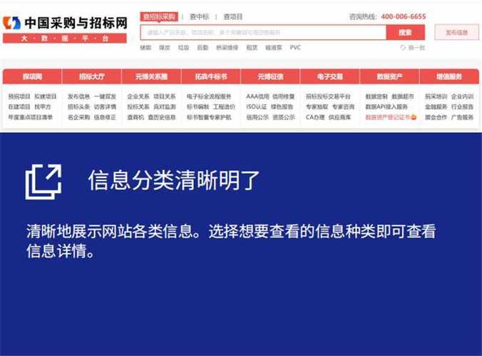 中国信息采购网查询企业