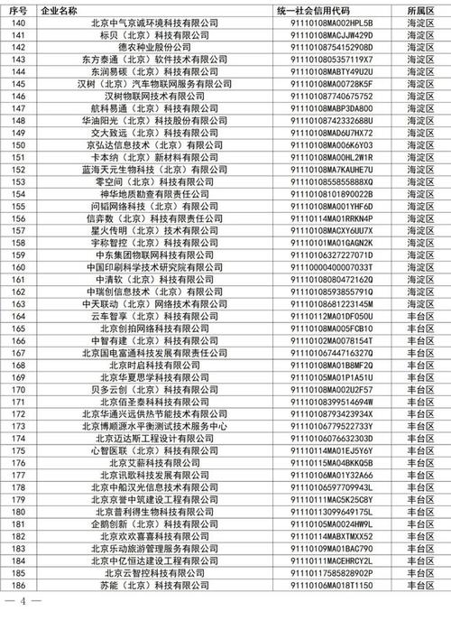 北京市中小企业信息网