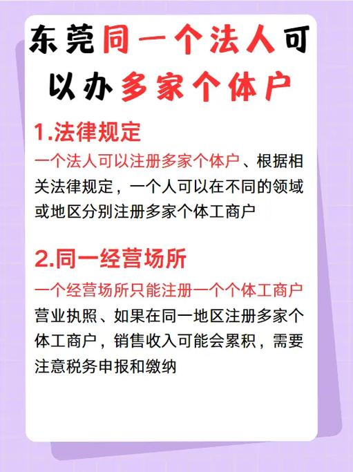 企业法人和个体工商户