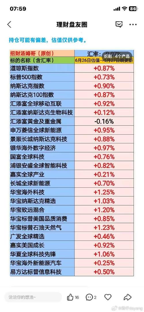 电价中的政府性基金