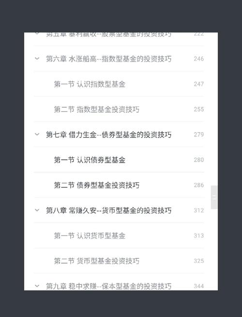 基金入门书籍排行榜