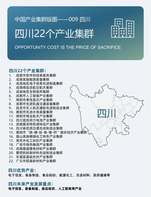 全国企业信息系统四川