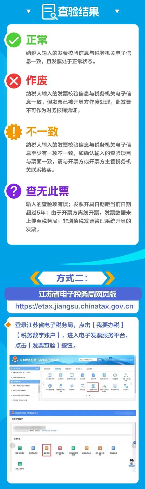 国家税务总局发票真伪查询