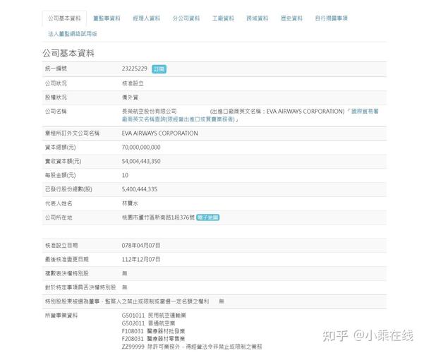 工商局注册企业信息查询