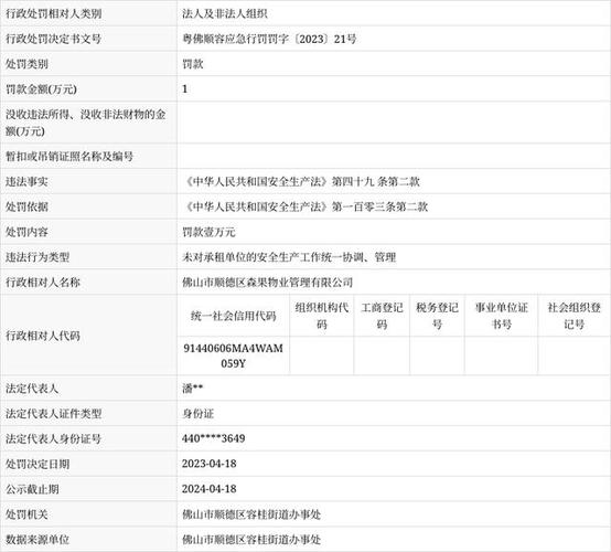 佛山市企业信用信息网