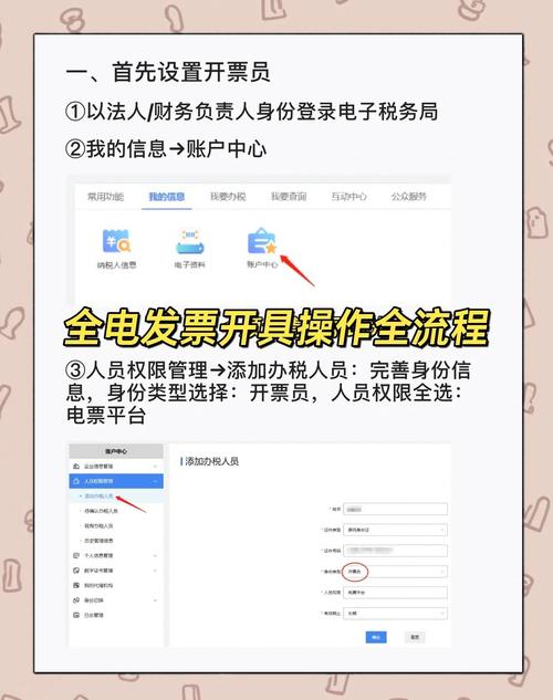个人可以到税务局开发票吗