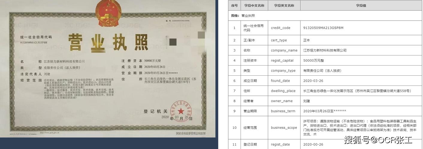 四川企业营业执照查询