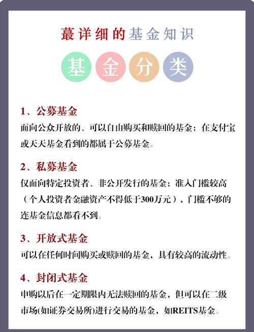 注册基金是什么意思