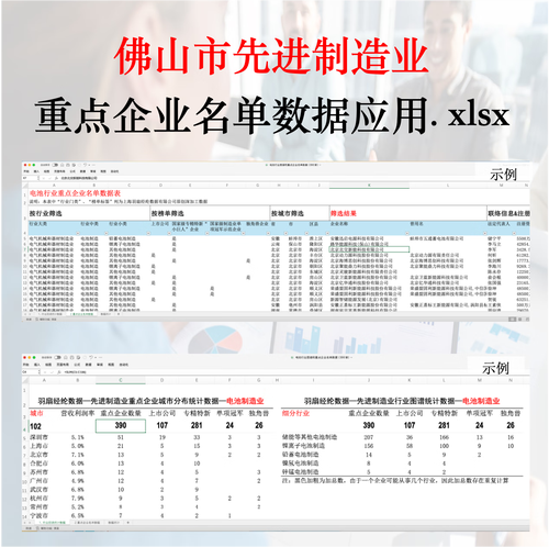 佛山市企业信息网查询