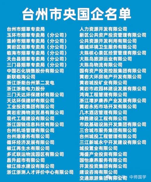 浙江建筑业企业信息查询