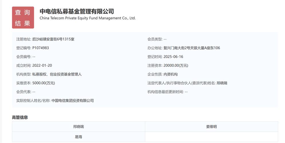 基金管理人登记流程