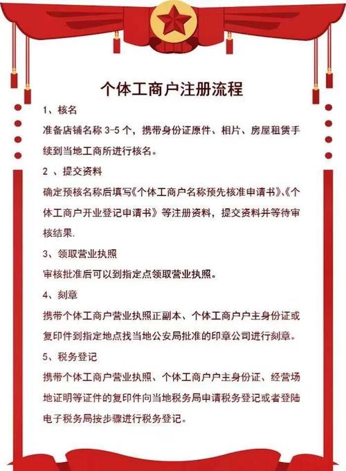 北京个体工商户信息查询