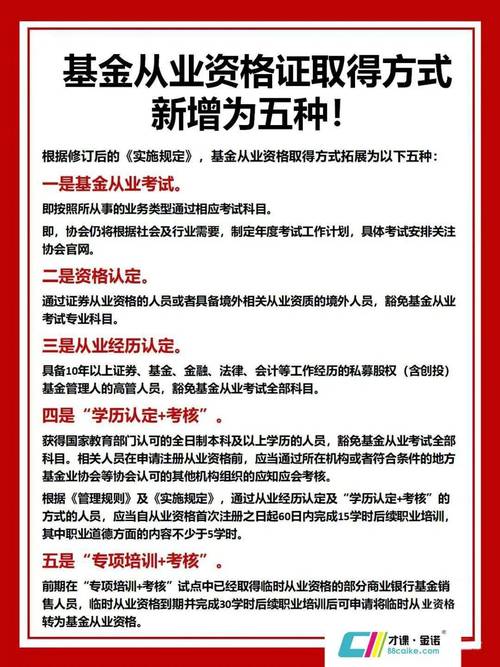 基金从业资格证注册