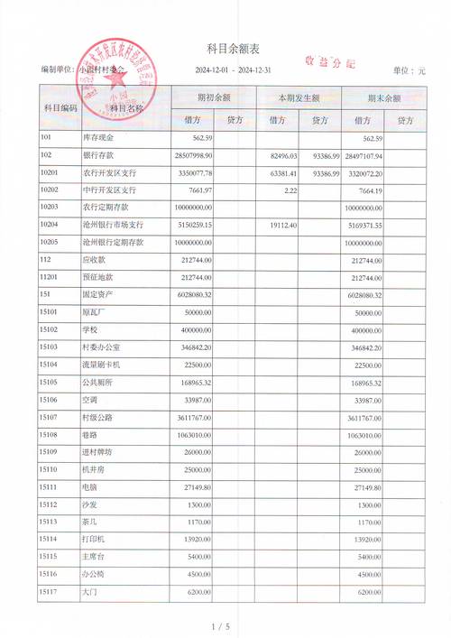 企业财务年报信息查询网