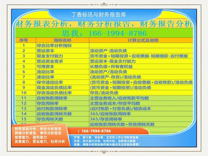 企业财务年报信息查询网
