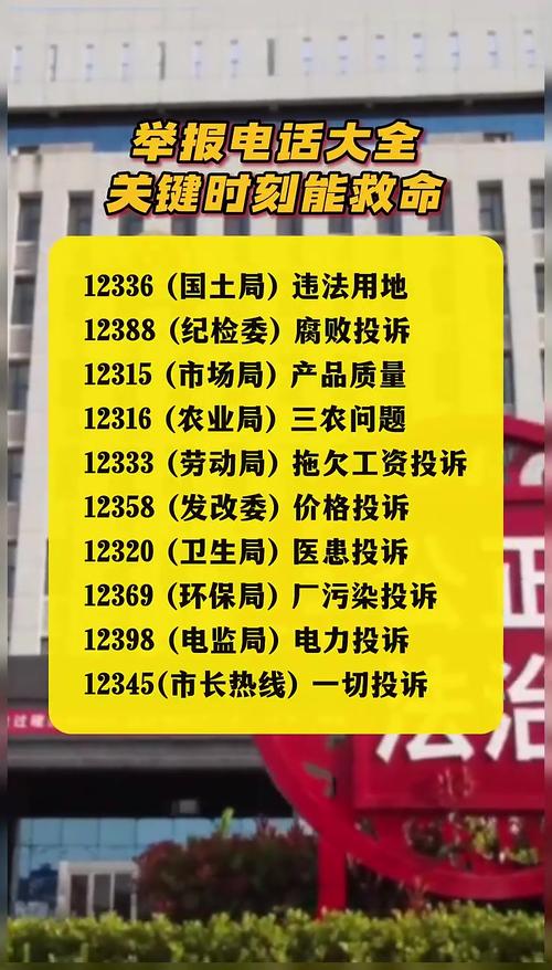 基金业协会举报电话