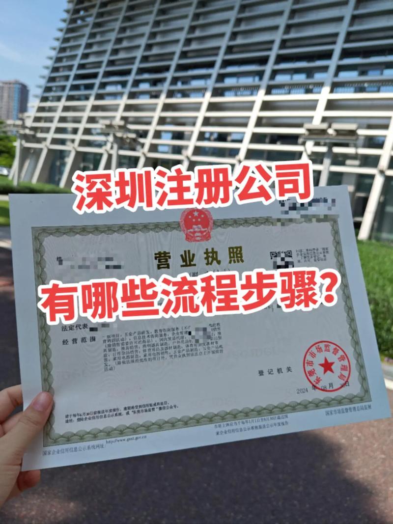 深圳企业法人联系方式