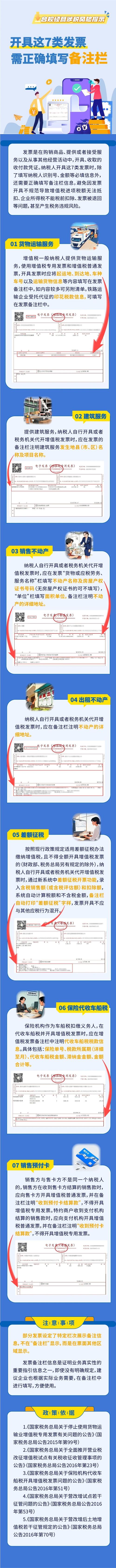 广东省国家税务局发票查询