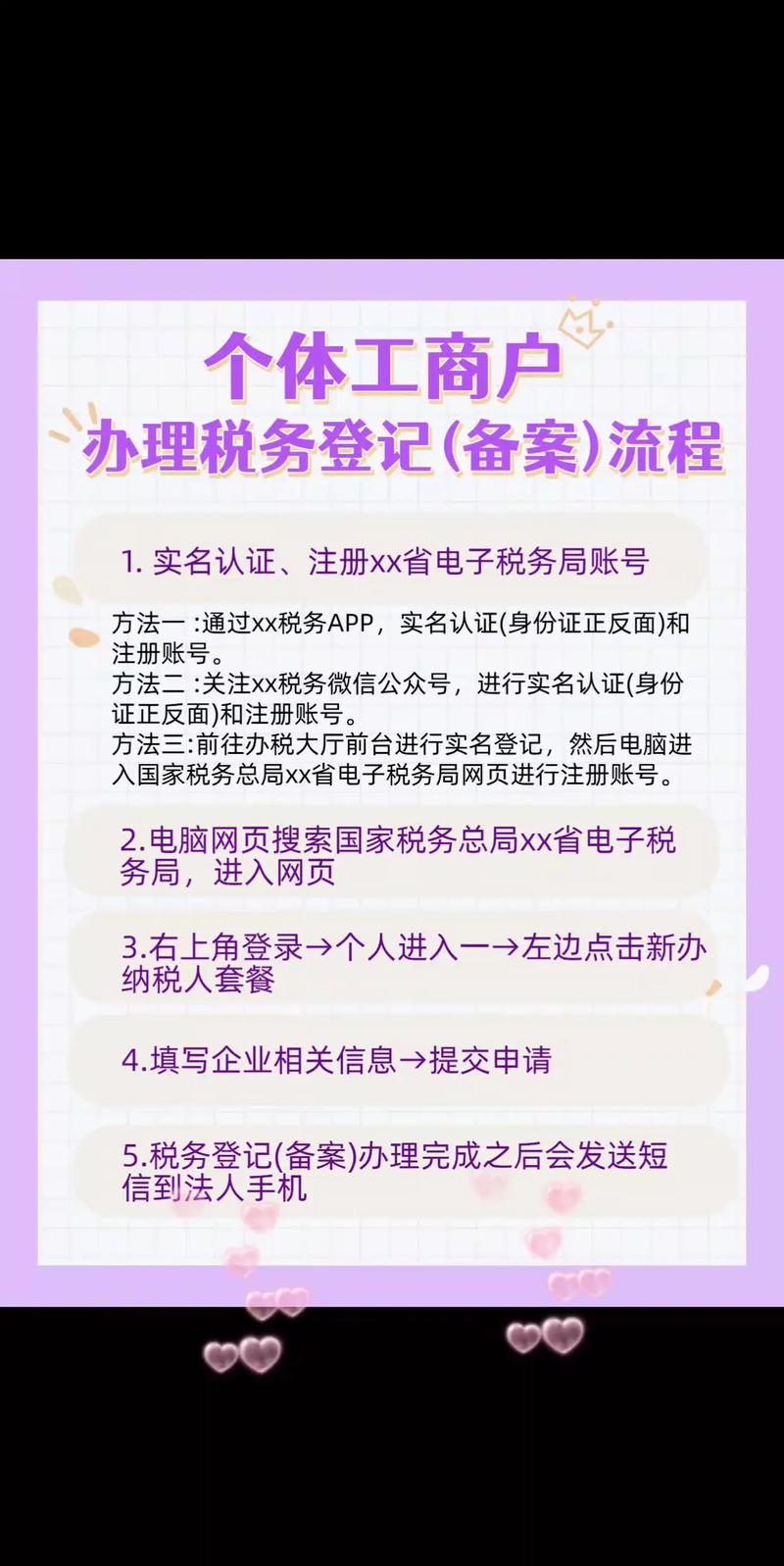 个体户办理税务登记证流程