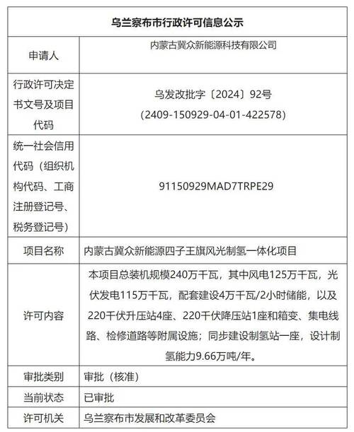 内蒙古企业信息查询网