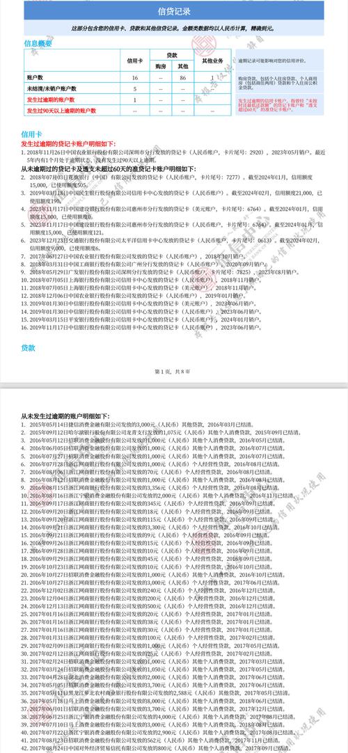 中国工商企业信用查询